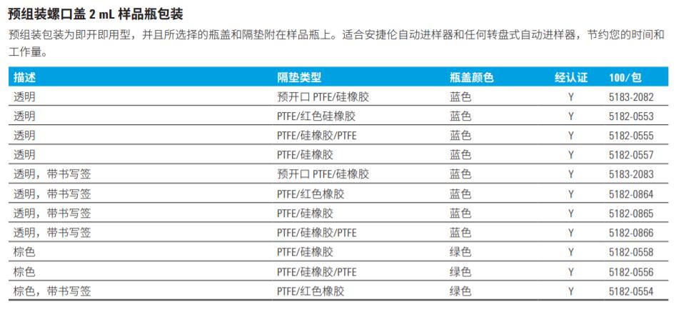 安捷伦-预组装螺口盖 2 mL 样品瓶包装
